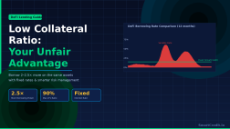 Low Collateral Ratio: Why It Gives DeFi Borrowers 2.5× More Power